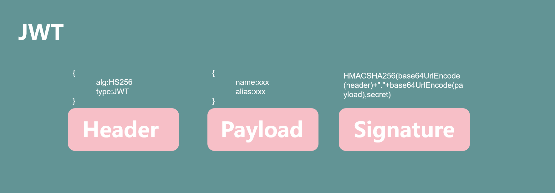 jwt.png