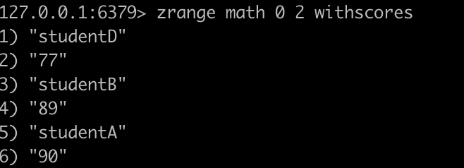 查询成绩落后的学生