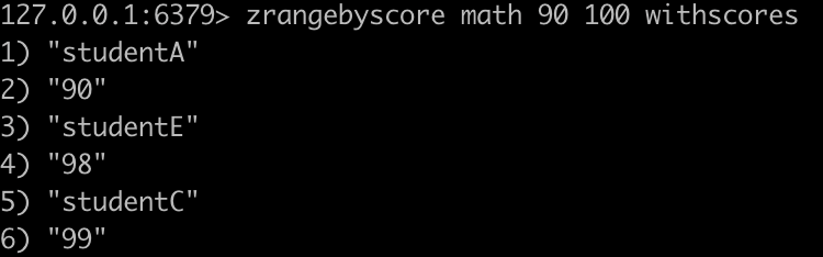按分数查询学生